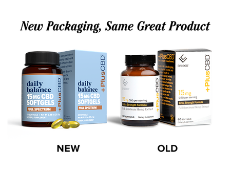 CBD Softgel Capsules 15mg 30ct